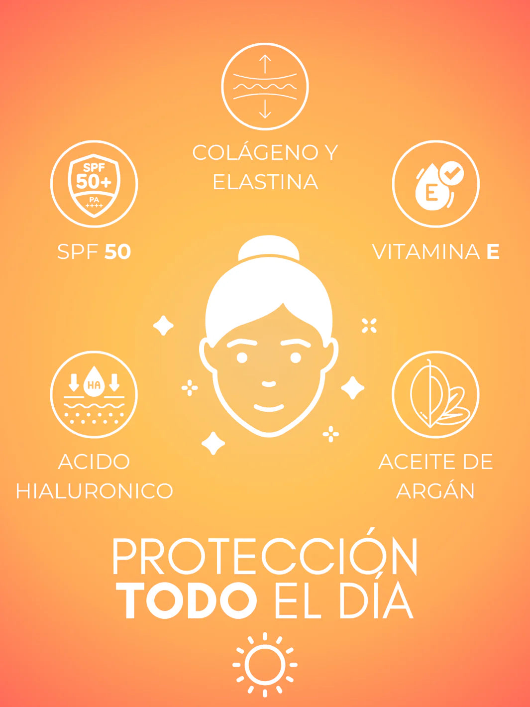 DAG Day Cream Fine Lines with SPF 50