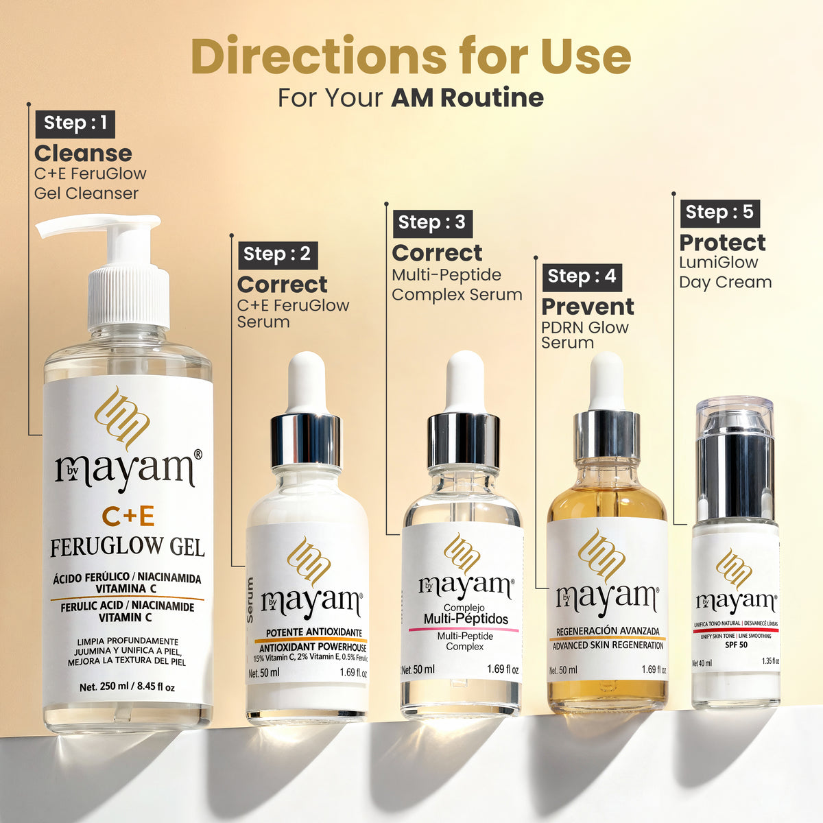 The Ultimate Glow-Up Skincare Kit (Valor $195)